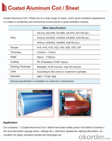 Aluminum Coil  Coating in  PE, PVDF, Epoxy