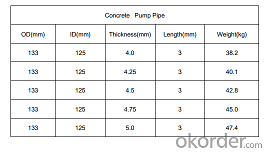 3M Seamless Delivery Pipe for Concrete Pump Thickness 4.5mm