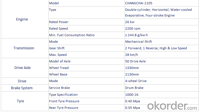 construction machine Haihong CTX915 wheel loader, cheap wheel loader