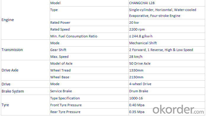 ZL08(CTX912) 0.8 ton Mini Wheel Loader/Front End Loader