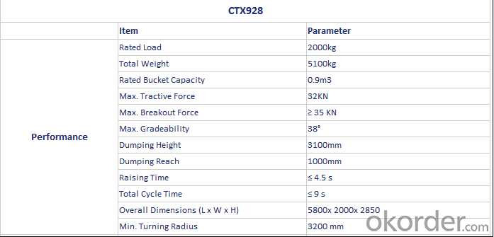 ZL20(CTX928) 2.0 ton Mini Wheel Loader/Front End Loader