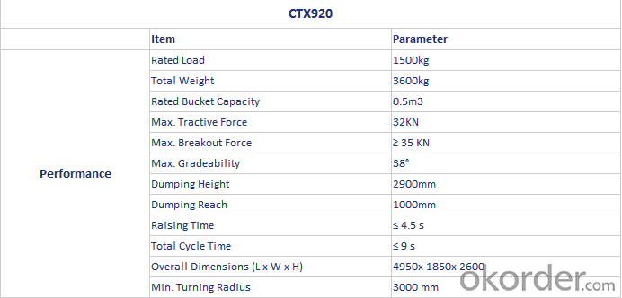 ZL15(CTX920) 1.5 ton Mini Wheel Loader/Front End Loader
