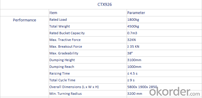 ZL18(CTX926) 1.8 ton Mini Wheel Loader/Front End Loader