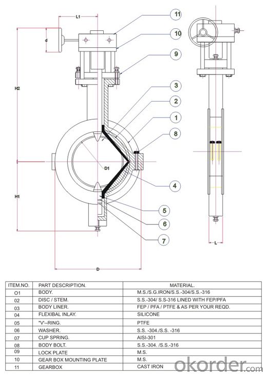 Price Sanitary Stainless Steel Butterfly Valve