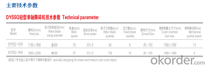 CMAX Light Single Axle Shredder For PE/PP/PVC