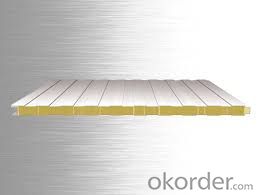 Prepainted galvanized corrugated Plate / Sheet-CGLCC