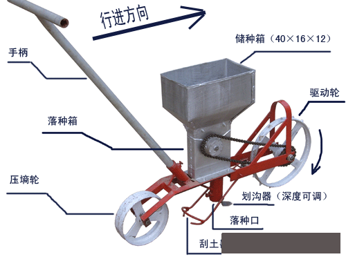Corn Seeder with Six Rows Made in China