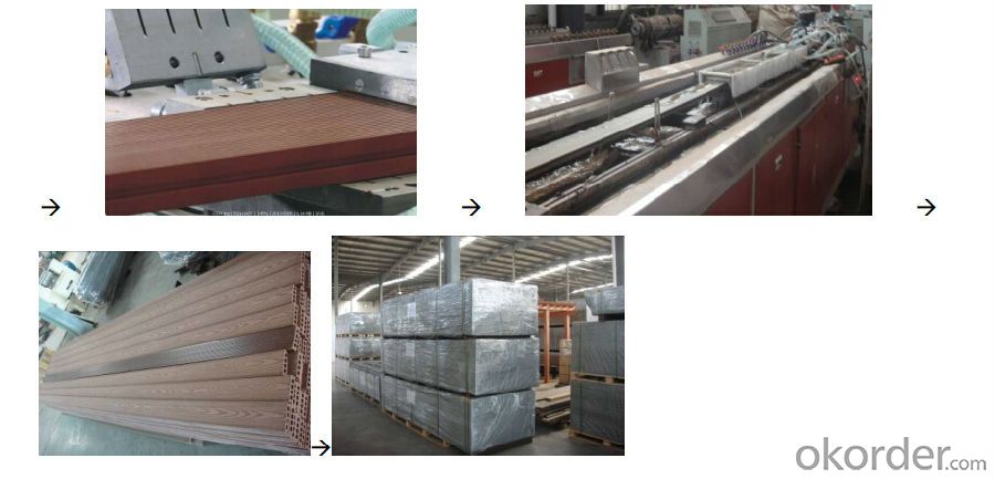 Outdoor Plastic Floor Wpc Decking Board ASA Surface Co-extrusion