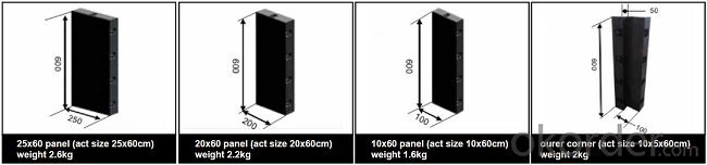 10 X 60 mm Black Plastic Modular Concrete Wall Formwork Panel for Straight Wall