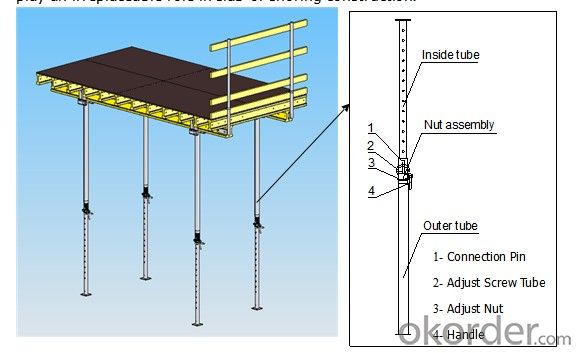 Adjustable Prop Vertical Robust Suspended Slab Formwork System