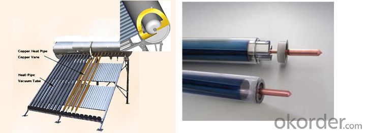 Integrative Pressurized Stainless Steel Solar Water Heater Model SP-HS
