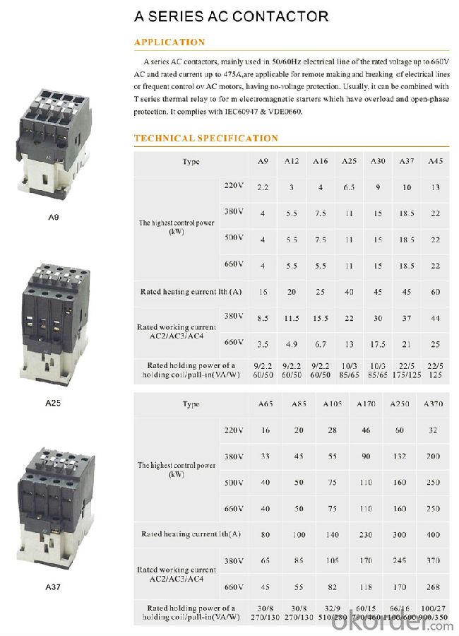A Series Three phase AC coil magnetic electric contactor