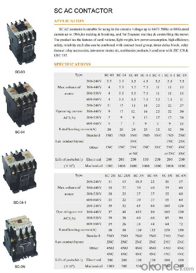 SC Three phase AC coil magnetic electric contactor