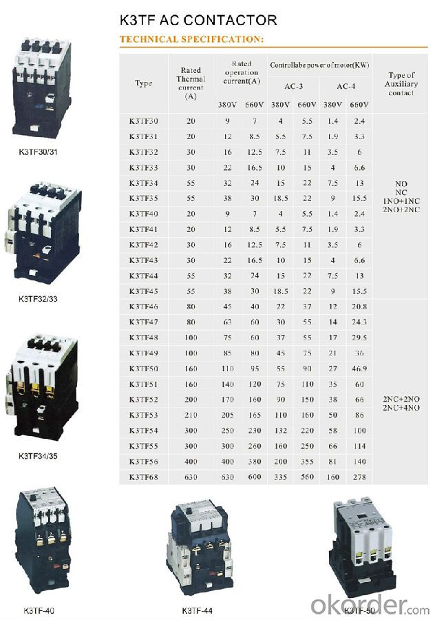 Three phase AC K3TF OEM coil magnetic electric contactor