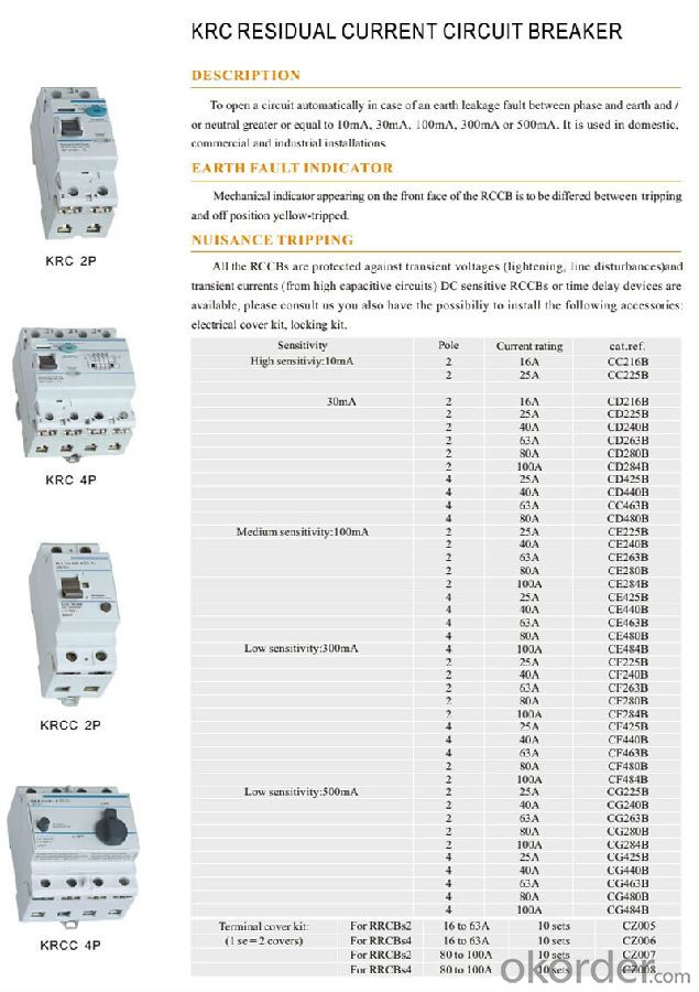 H-Series KRC Residual Current Circuit Breaker