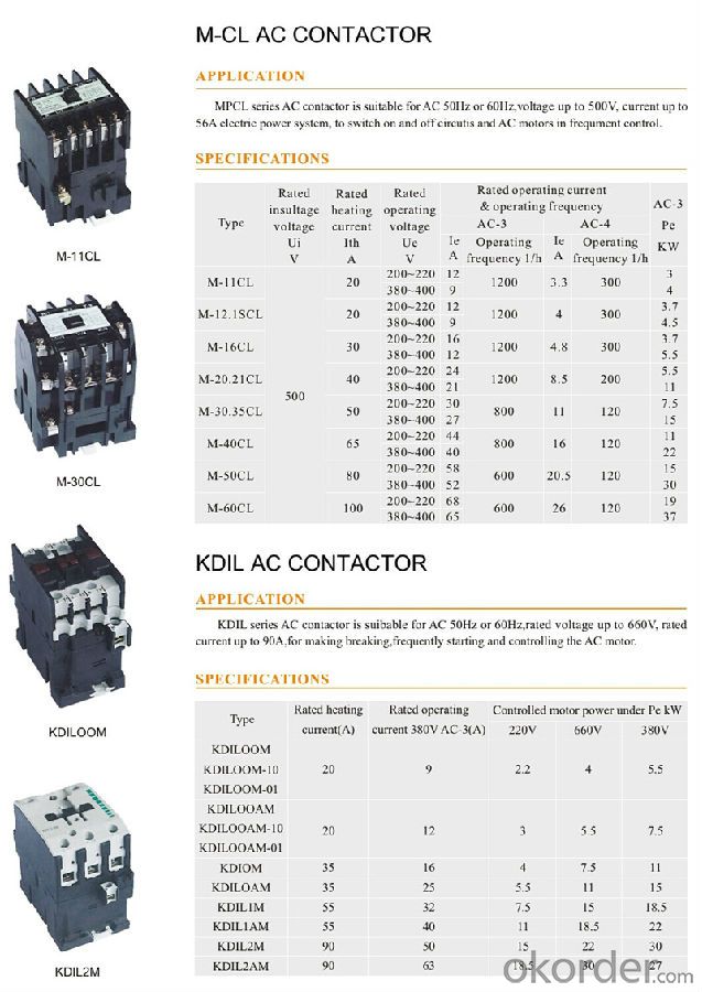 Three Phase M-CL AC Coil Magnetic Electric Contactor  (25/32)
