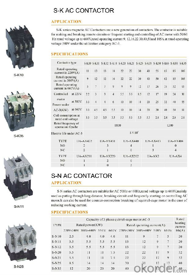 Three phase AC S-K Coil Magnetic Electric Contactor