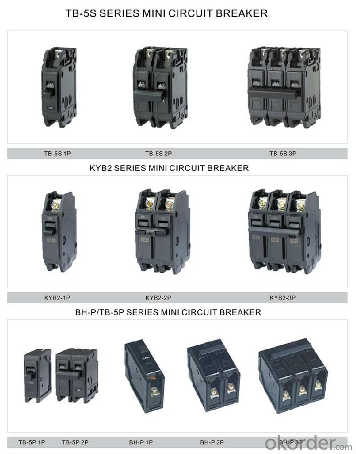 TB-5S Series MINI Residual Current Circuit Breaker