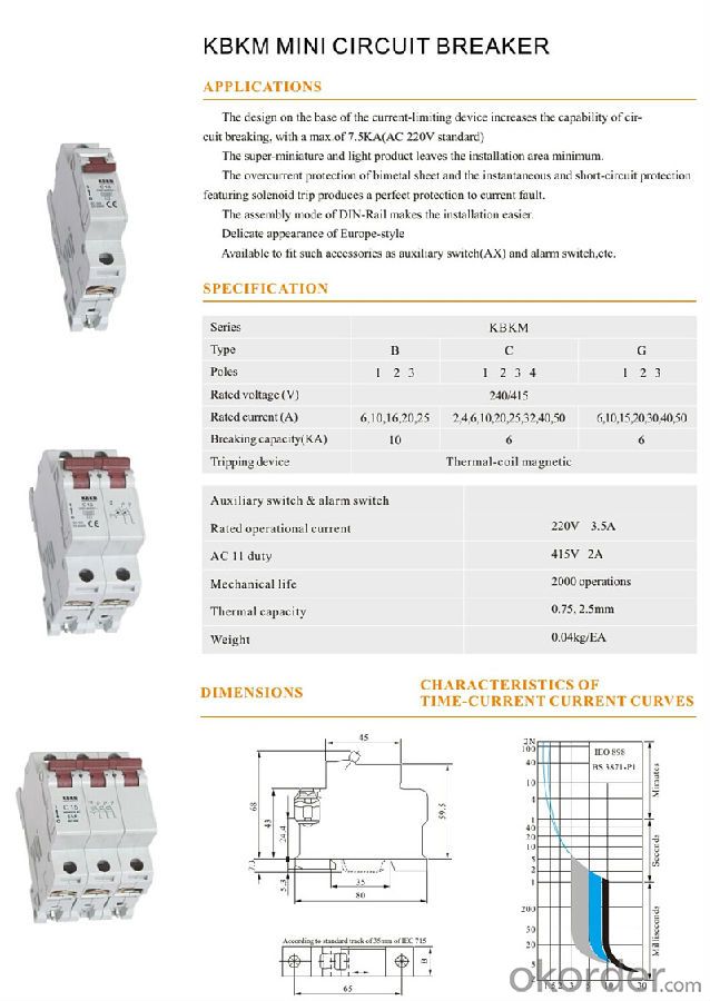 KBKM Series MINI Residual Current Circuit Breaker