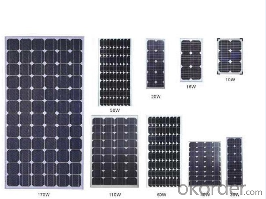 OEM Mono Sun Power Solar Panels from 5W to 300W CNBM