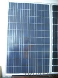 10W  Poly solar Panel Mini Poly Solar Panel CNBM