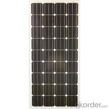 40W  Poly solar Panel Small Solar Panel Factory Directly Sale CNBM
