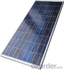 20W Polycrystalline Solar Panel Mini Poly Solar Panel  CNBM