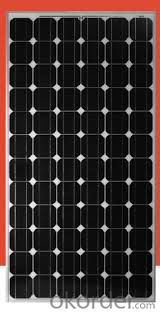 Small  10W  Monocrystalline  Solar Panel  CNBM