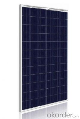 0.45W  Poly solar Panel Small Solar Panel Made In China CNBM