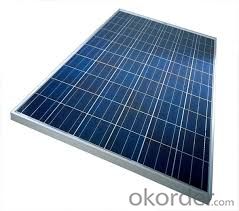 75W  Poly solar Panel Small Solar Panel Factory Directly Sale CNBM