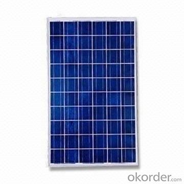 Factory Directly Sale Polycrystalline solar Panel with High Quality CNBM