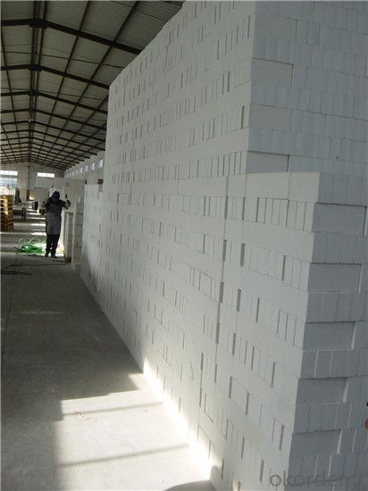 Alumina Bubble Insulating Brick for Ultra High Temperature Industrial Furnace