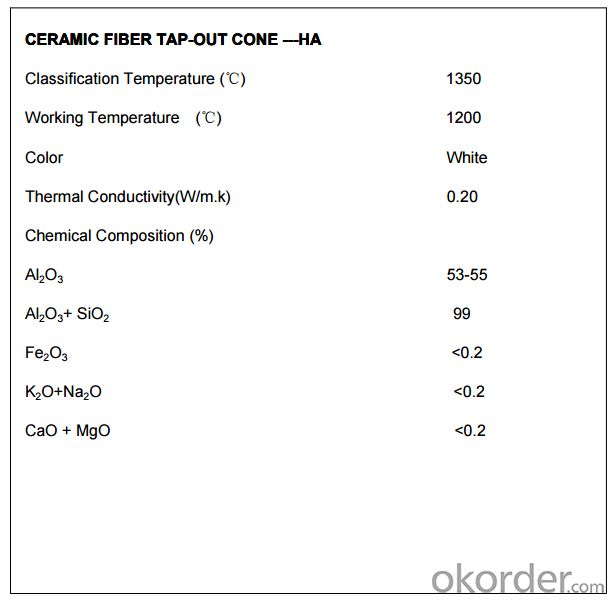 Ceramic Fiber Tap-out Cone 1350℃ High Alumina Grade