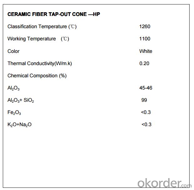 Ceramic Fiber Tap-out Cone 1260℃ High Purity Grade