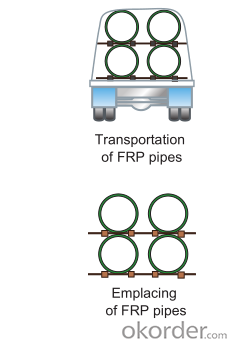 GRP FRP Pipes Sea Water Pipe Series DN 400