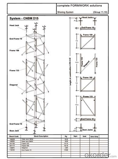 Q235 ID 15 Scaffolding System for Construction
