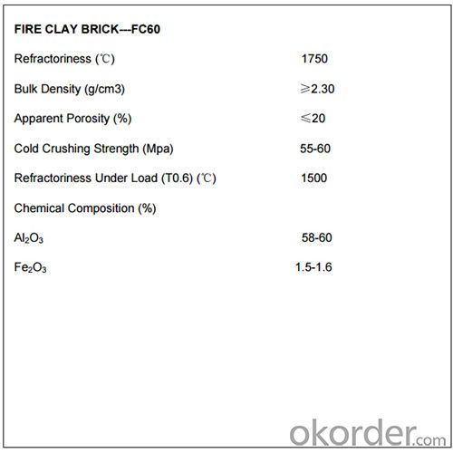 Fireclay Brick Al2O3 58-60 Used in Glass Furnace