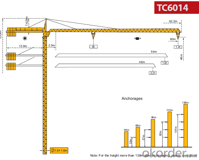 Tower Crane Chinese Qualified Manufacturer 8T