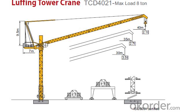Chinese  Brand New Luffint Tower Crane Tower Crane Pricesold on Okorder