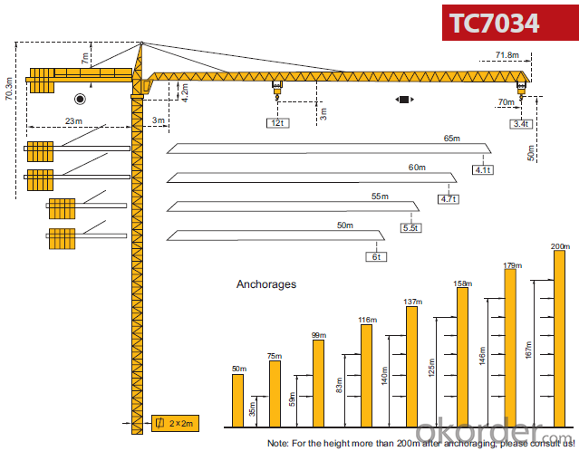 CMAX Tower Crane Specification with Good Quality