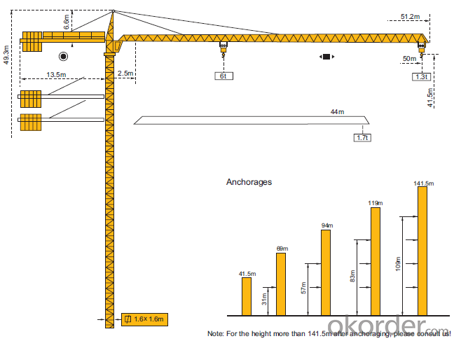 Tower Crane China Factory with CE/ISO Certificates