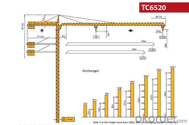 Tower Crane Price Used Tower Crane TC6520 sold on Okorder