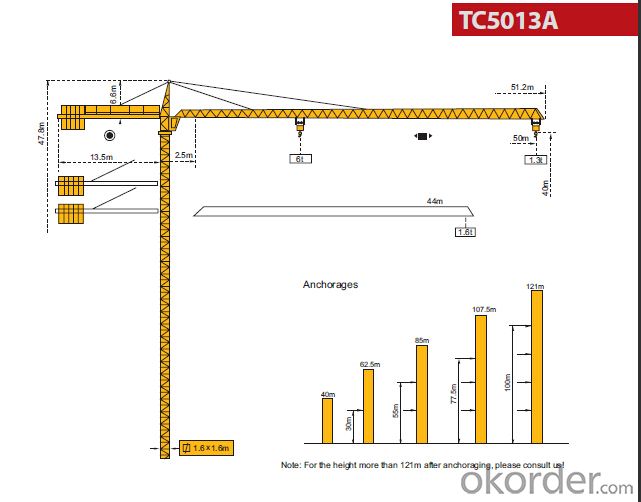 Tower Crane Price Used Tower Crane TC5013 sold on Okorder