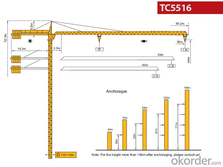 TC5516 Tower Crane Price Brand New Tower Crane sold on Okorder