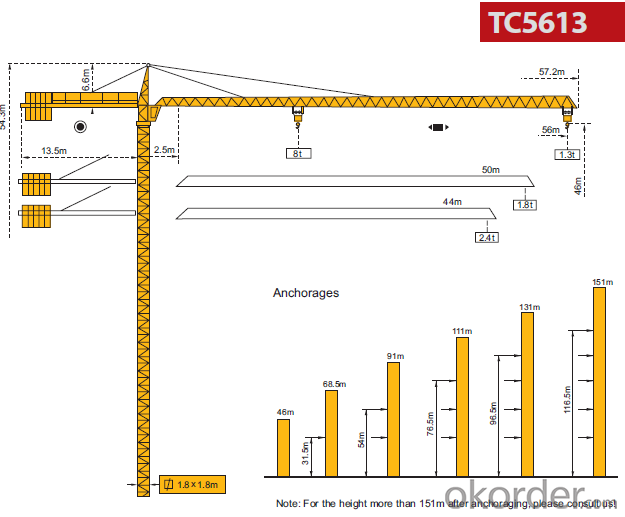 Tower Crane Spare Parts Building Equipments