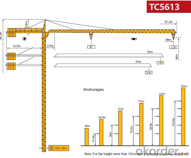 Tower Crane Accessories Chinese Famous Factory