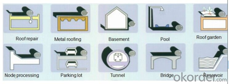 EPDM Waterproof Membrane