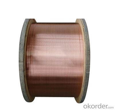 Round Copper Aluminum Magnesium Alloy Wire