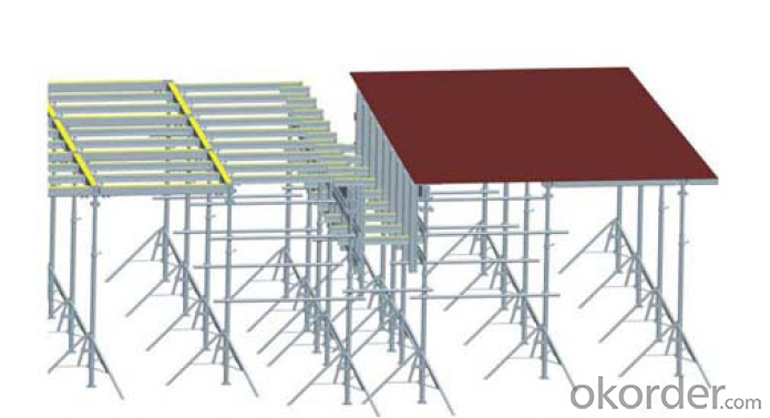Aluminum Formworks System for High-Rise Construction Buildings With High Turnover Rate