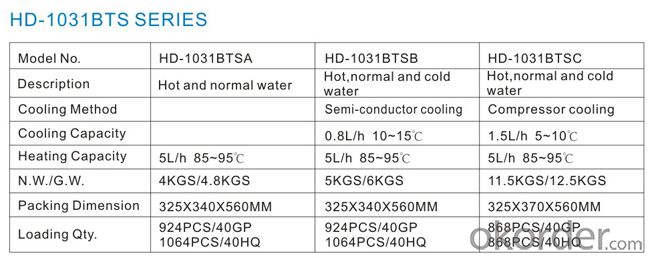 Desktop Water Dispenser  with High Quality  HD-1031BTS